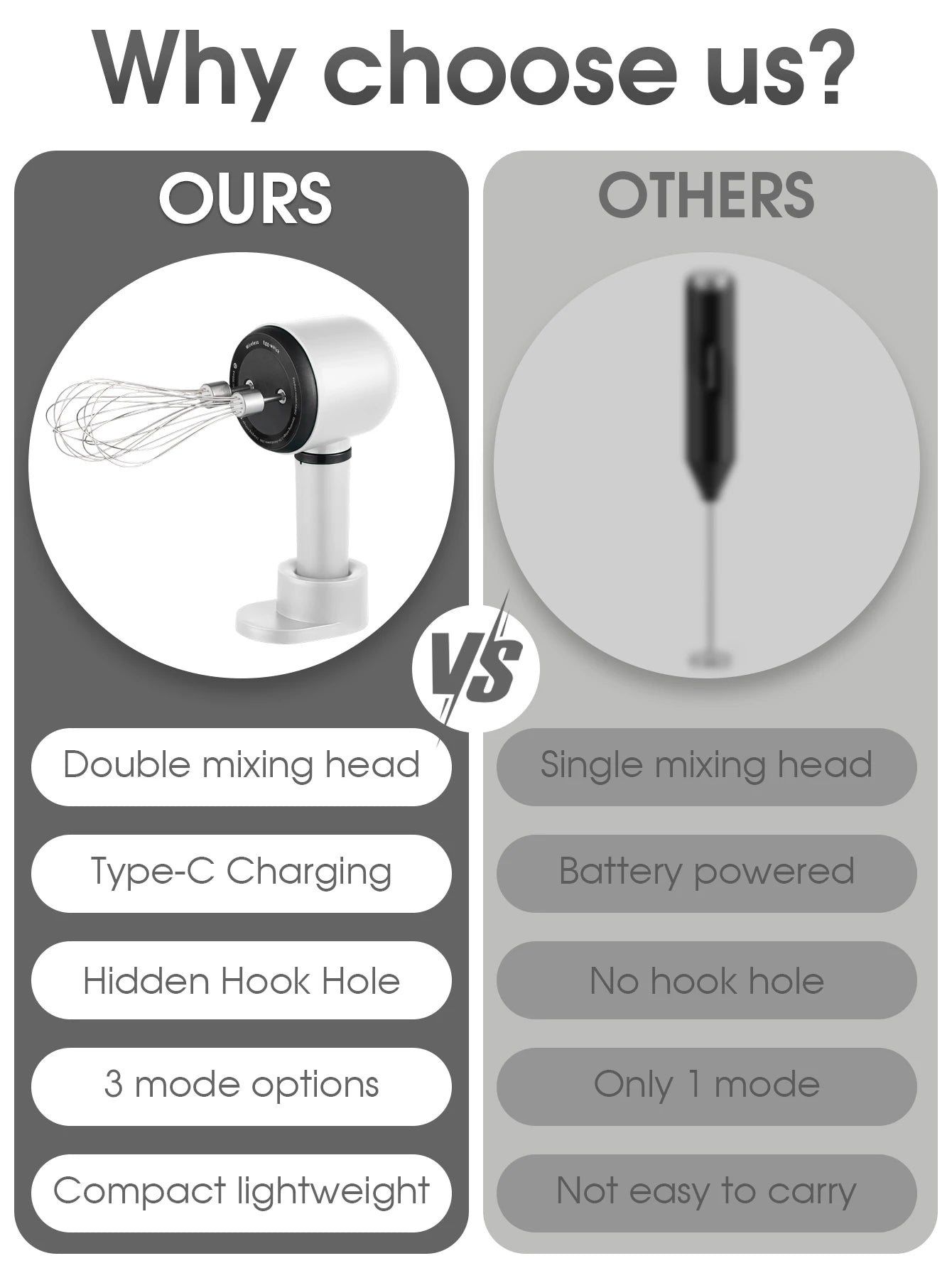 QuickMix Cordless Power Hand Whisk