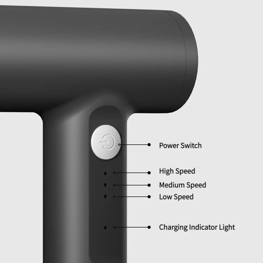QuickMix Portable Electric Mixer